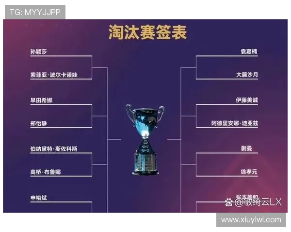 世界杯赛程安排公布：小组赛至淘汰赛阶段时间表确定