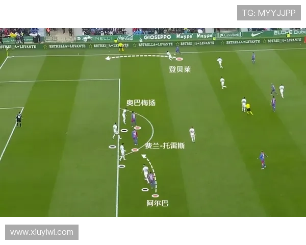 巴塞罗那深陷战术困局：传控复兴还是重建危机？