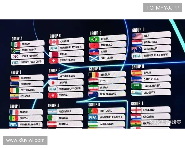 2026世界杯东道主球队抽签规则详解 2026世界杯东道主球队抽签规则详解