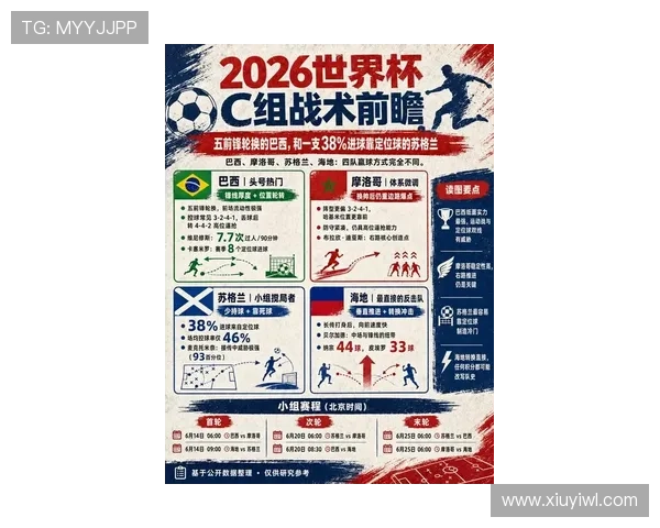 2026世界杯战术视角黑马球队预测 2026世界杯战术视角黑马球队预测
